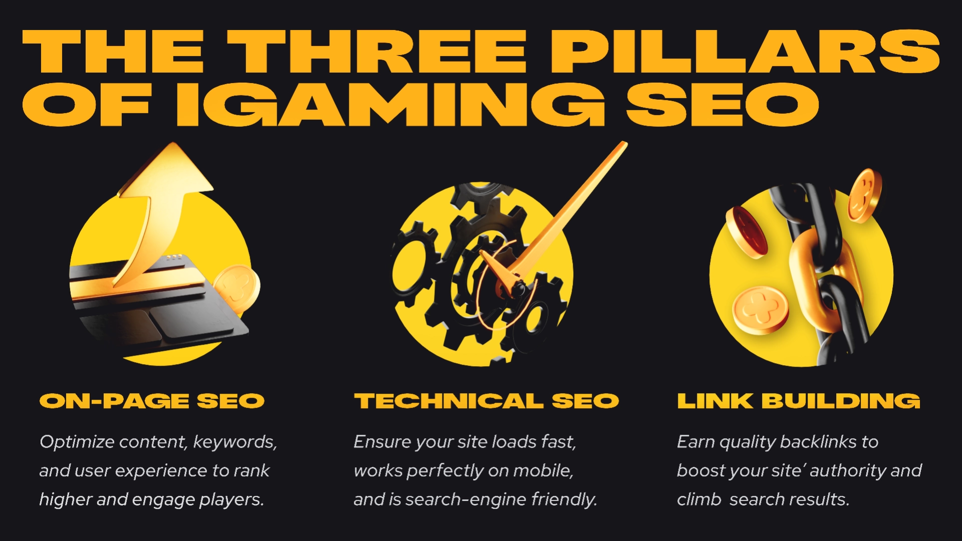 igaming-seo