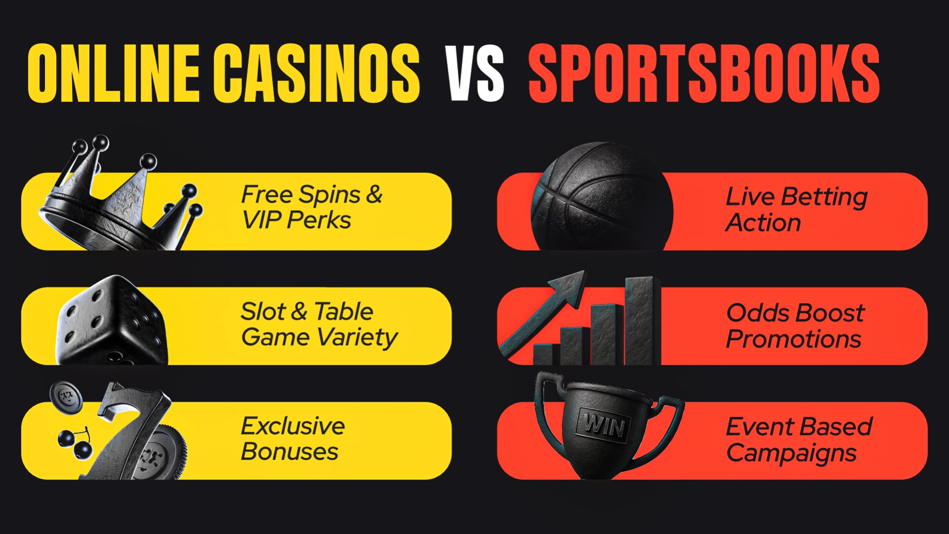 online-casino-vs-sportsbook