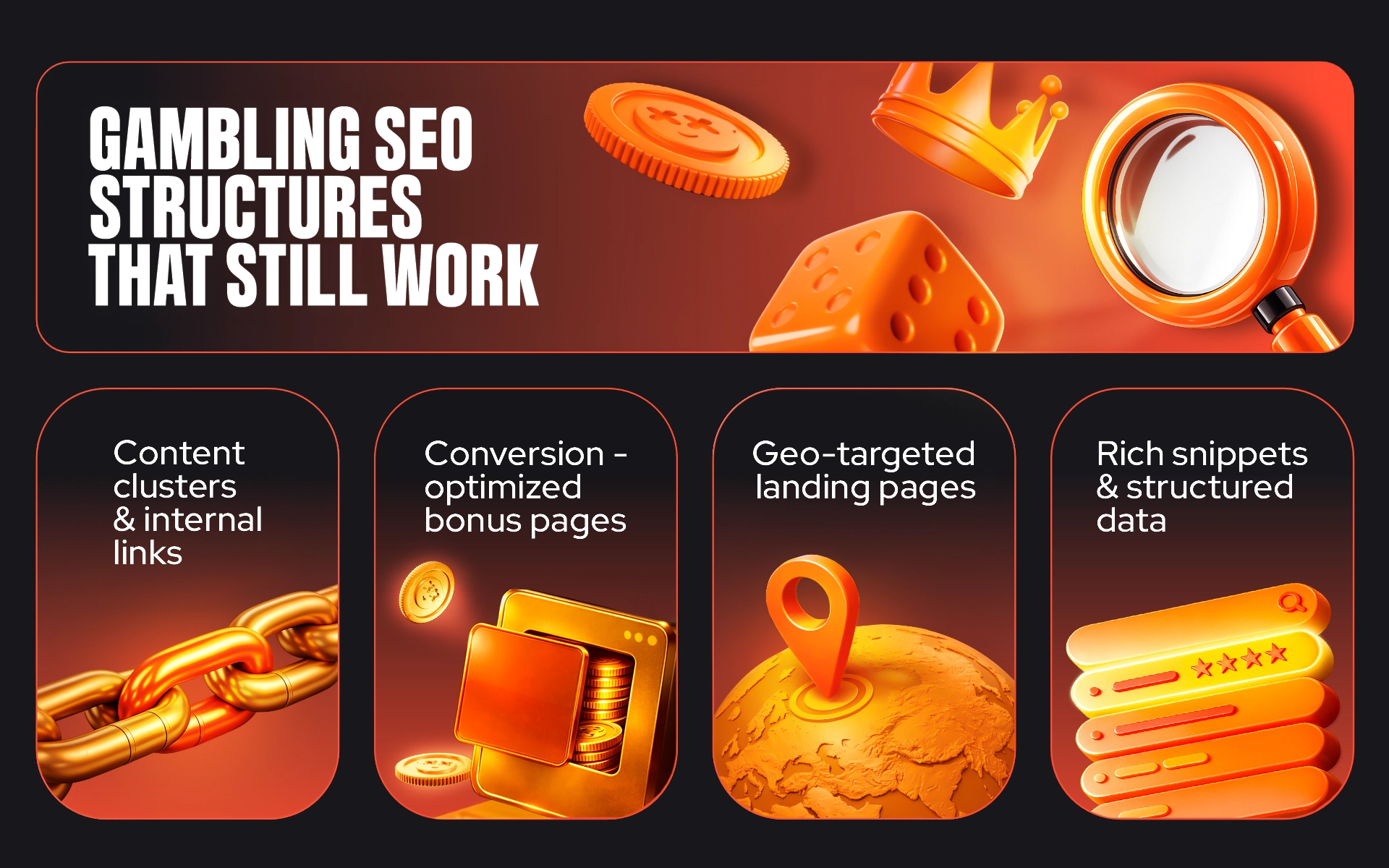 core-igaming-seo-content-updates-in-the-ai-age-infograph