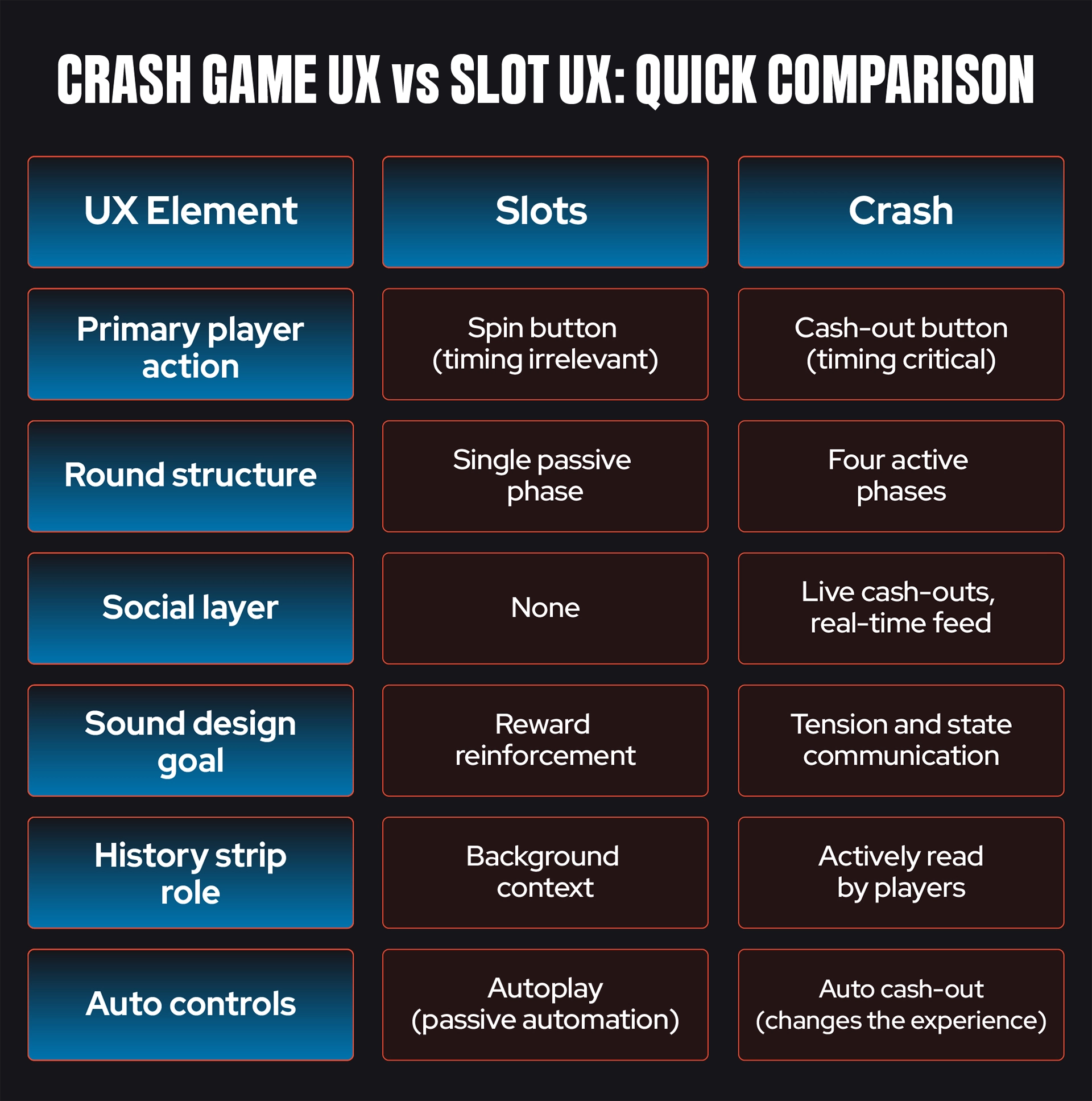 Infograph 2