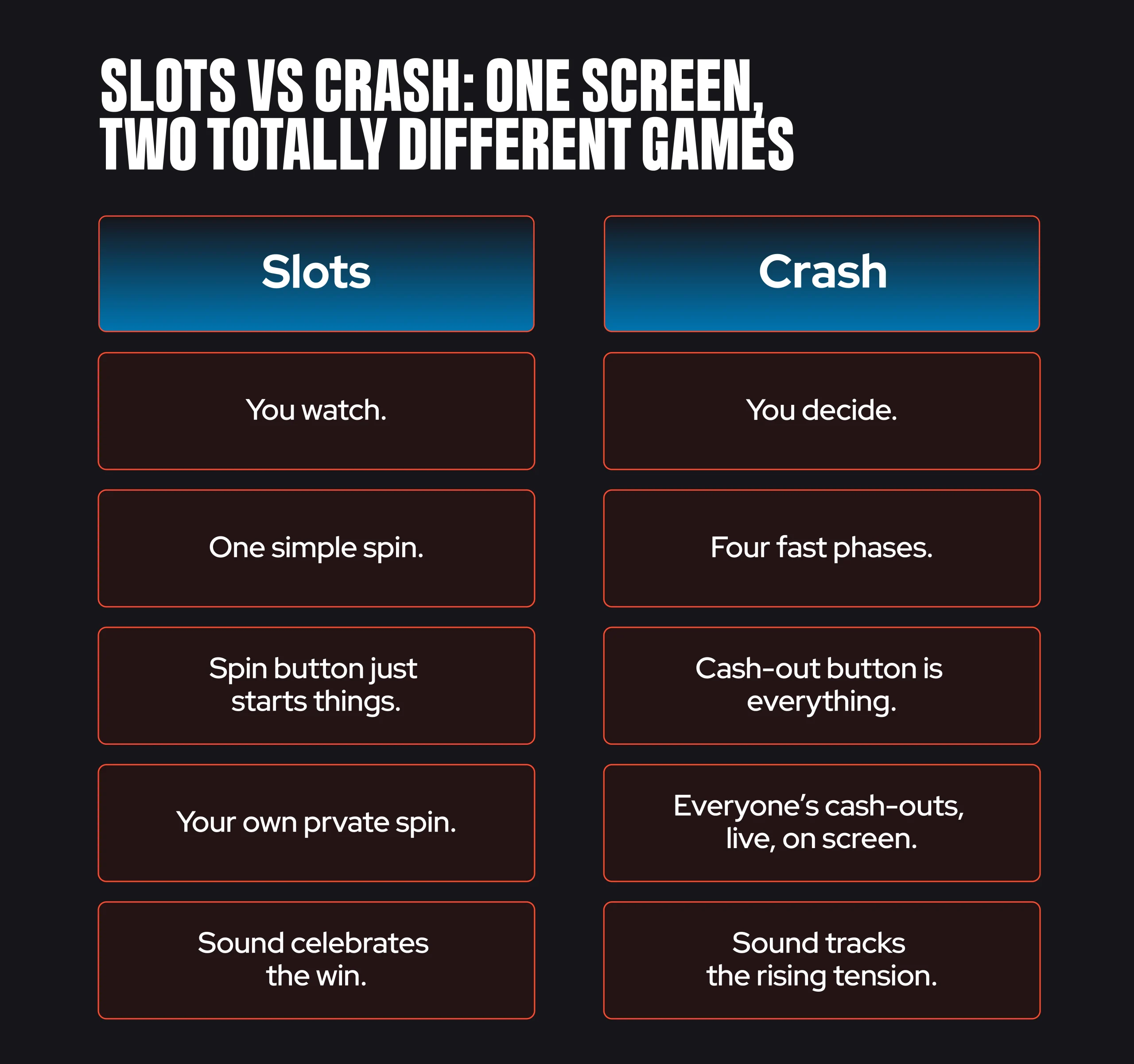 Infograph